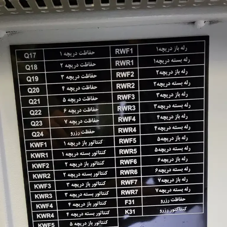 کنترل اقلیم پروژه کهریزک